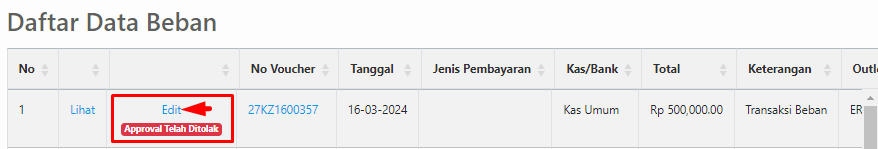 Daftar data beban dengan status ditolak dan tombol edit
